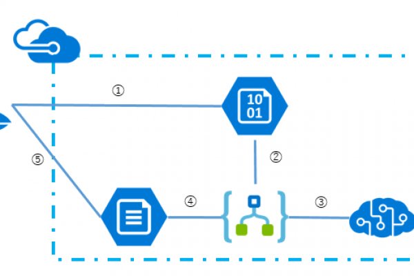 Кракен маркетплейс kr2connect co