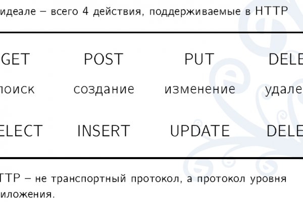 Что за маркетплейс кракен