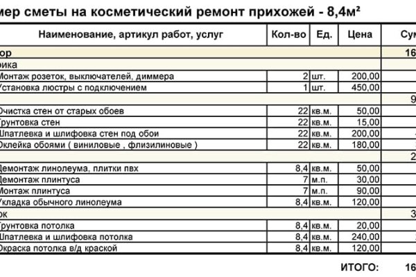 Кракен шоп даркнет