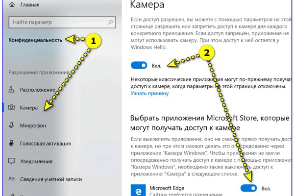 Кракен площадка kr2web in