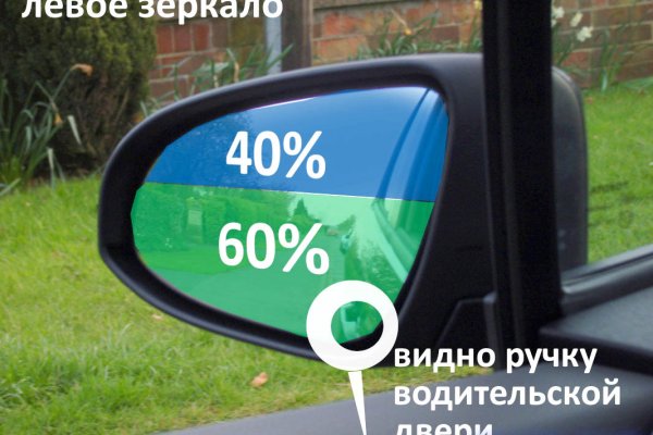 Кракен почему пользователь не найден