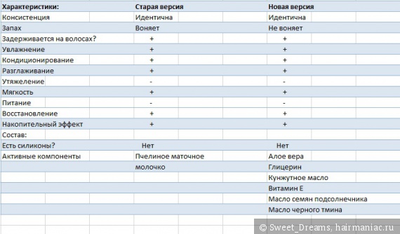 Кракен плейс